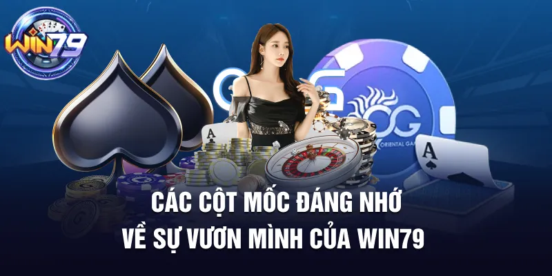 Các cột mốc đáng nhớ về sự vươn mình của Win79